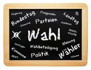 Wahlumfragen der Meinungsforschungsinstitute